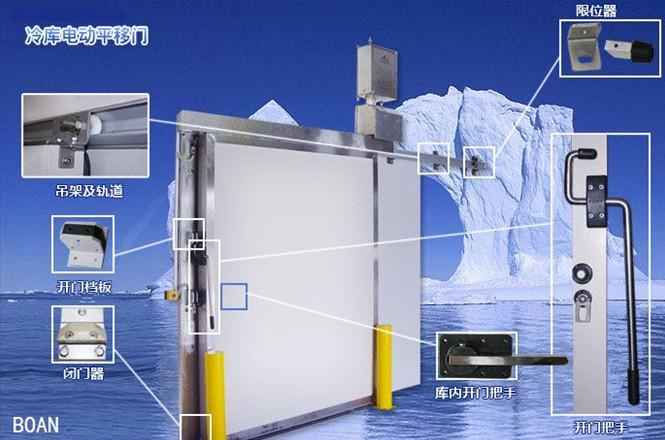 電動(dòng)冷庫(kù)平移門